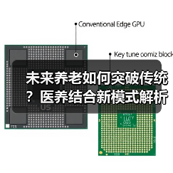 未来养老如何突破传统？医养结合新模式解析（图2）