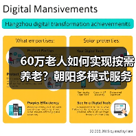 60万老人如何实现按需养老？朝阳多模式服务破解难题（图4）