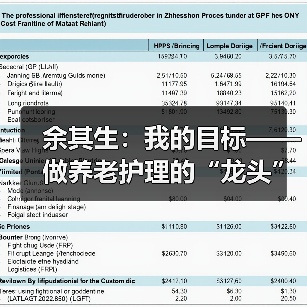 余其生：我的目标——做养老护理的“龙头”（图2）