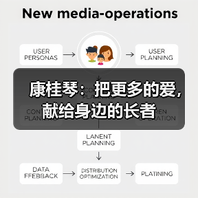 康桂琴：把更多的爱，献给身边的长者（图2）