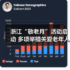 浙江“敬老月”活动启动 多项举措关爱老年人生活(图3) 浙江“敬老月”活动启动 多项举措关爱老年人生活(图3)