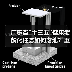 广东省 广东省