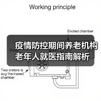 疫情防控期间养老机构老年人就医指南解析(图4) 疫情防控期间养老机构老年人就医指南解析(图4)