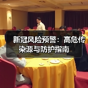 新冠风险预警：高危传染源与防护指南（图2）
