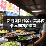 新冠风险预警：高危传染源与防护指南（图1）