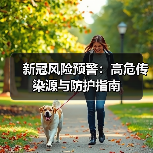 新冠风险预警：高危传染源与防护指南（图3）