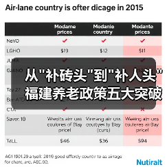 从 从