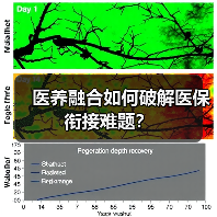 医养融合如何破解医保衔接难题？（图2）