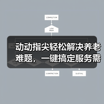 动动指尖轻松解决养老难题,一键搞定服务需求(图4) 动动指尖轻松解决养老难题,一键搞定服务需求(图4)