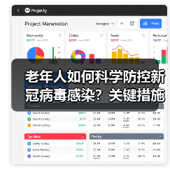 老年人如何科学防控新冠病毒感染?关键措施全解析(图3) 老年人如何科学防控新冠病毒感染?关键措施全解析(图3)