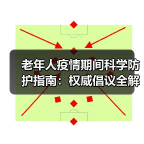 老年人疫情期间科学防护指南：权威倡议全解读（图2）