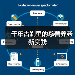 千年古刹里的慈善养老新实践(图3) 千年古刹里的慈善养老新实践(图3)