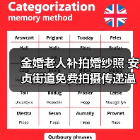 金婚老人补拍婚纱照 安贞街道免费拍摄传递温暖(图2) 金婚老人补拍婚纱照 安贞街道免费拍摄传递温暖(图2)