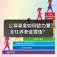 公募基金如何助力第三支柱养老金管理？（图1）
