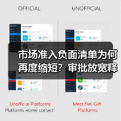 市场准入负面清单为何再度缩短?审批放宽释放哪些信号?(图4) 市场准入负面清单为何再度缩短?审批放宽释放哪些信号?(图4)