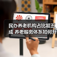 民办养老机构占比超五成 养老服务体系如何升级?(图3) 民办养老机构占比超五成 养老服务体系如何升级?(图3)