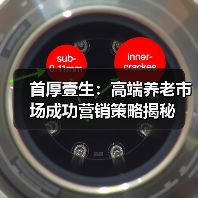首厚壹生:高端养老市场成功营销策略揭秘(图3) 首厚壹生:高端养老市场成功营销策略揭秘(图3)
