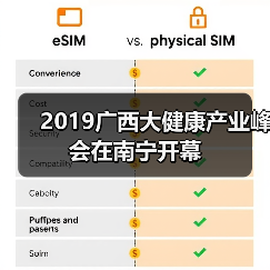 2019广西大健康产业峰会在南宁开幕(图2) 2019广西大健康产业峰会在南宁开幕(图2)