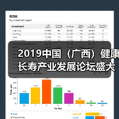 2019中国（广西）健康长寿产业发展论坛盛大召开（图3）