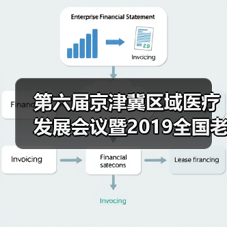 第六届京津冀区域医疗发展会议暨2019全国老年健康服务业年会在天津举行（图1）
