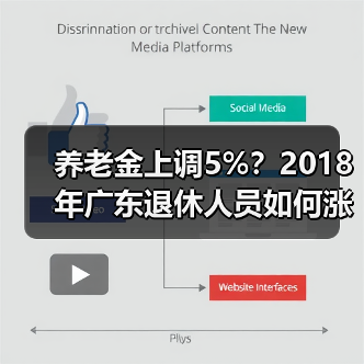 养老金上调5%?2018年广东退休人员如何涨?(图2) 养老金上调5%?2018年广东退休人员如何涨?(图2)