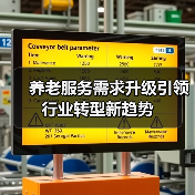 养老服务需求升级引领行业转型新趋势（图1）
