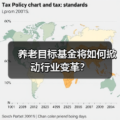 养老目标基金将如何掀动行业变革?(图4) 养老目标基金将如何掀动行业变革?(图4)