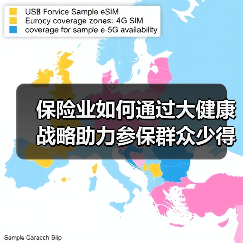 保险业如何通过大健康战略助力参保群众少得病？（图2）
