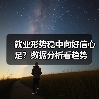 就业形势稳中向好信心足?数据分析看趋势(图4) 就业形势稳中向好信心足?数据分析看趋势(图4)