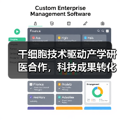 干细胞技术驱动产学研医合作，科技成果转化构建健康服务闭环（图4）