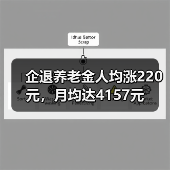 企退养老金人均涨220元,月均达4157元(图2) 企退养老金人均涨220元,月均达4157元(图2)