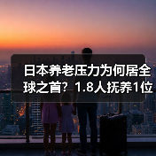 日本养老压力为何居全球之首?1.8人抚养1位老人(图4) 日本养老压力为何居全球之首?1.8人抚养1位老人(图4)