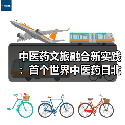 中医药文旅融合新实践:首个世界中医药日北京启幕(图2) 中医药文旅融合新实践:首个世界中医药日北京启幕(图2)