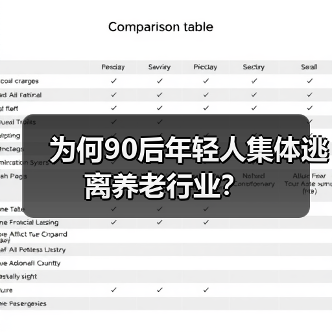 为何90后年轻人集体逃离养老行业?(图2) 为何90后年轻人集体逃离养老行业?(图2)