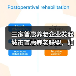 三家普惠养老企业发起城市普惠养老联盟,如何推动养老服务升级(图1) 三家普惠养老企业发起城市普惠养老联盟,如何推动养老服务升级(图1)