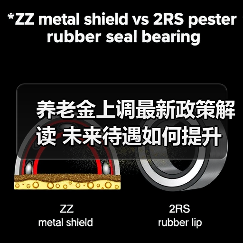 养老金上调最新政策解读 未来待遇如何提升(图3) 养老金上调最新政策解读 未来待遇如何提升(图3)