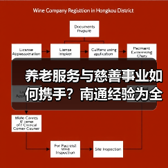 养老服务与慈善事业如何携手？南通经验为全国树立新标杆（图3）