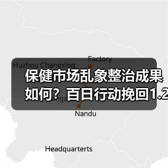保健市场乱象整治成果如何？百日行动挽回1.23亿损失（图1）