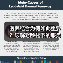 医养结合为何如此重要？破解老龄化下的服务衔接难题（图1）