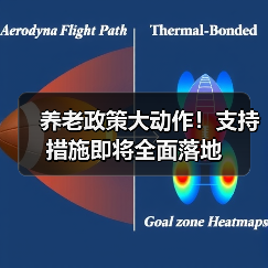 养老政策大动作！支持措施即将全面落地（图4）