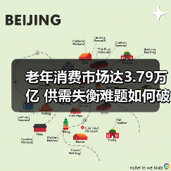 老年消费市场达3.79万亿 供需失衡难题如何破局？（图2）