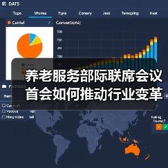 养老服务部际联席会议首会如何推动行业变革？（图1）