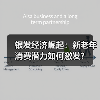 银发经济崛起：新老年消费潜力如何激发？（图2）