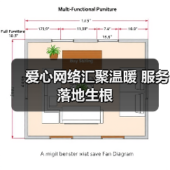 爱心网络汇聚温暖 服务落地生根（图2）