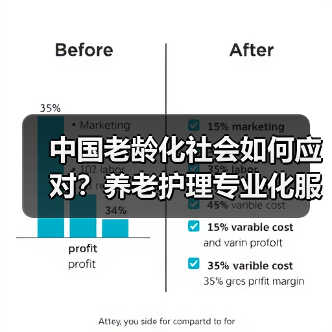 中国老龄化社会如何应对？养老护理专业化服务成关键（图4）