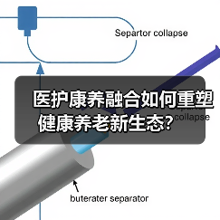 医护康养融合如何重塑健康养老新生态？（图4）