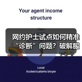 网约护士试点如何精准“诊断”问题？破解服务难题的关键（图2）