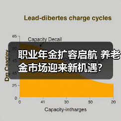 职业年金扩容启航 养老金市场迎来新机遇？（图4）