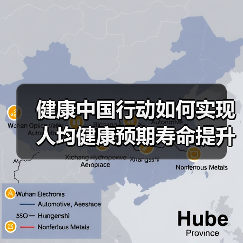 健康中国行动如何实现人均健康预期寿命提升？（图3）