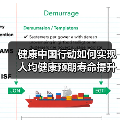 健康中国行动如何实现人均健康预期寿命提升？（图4）